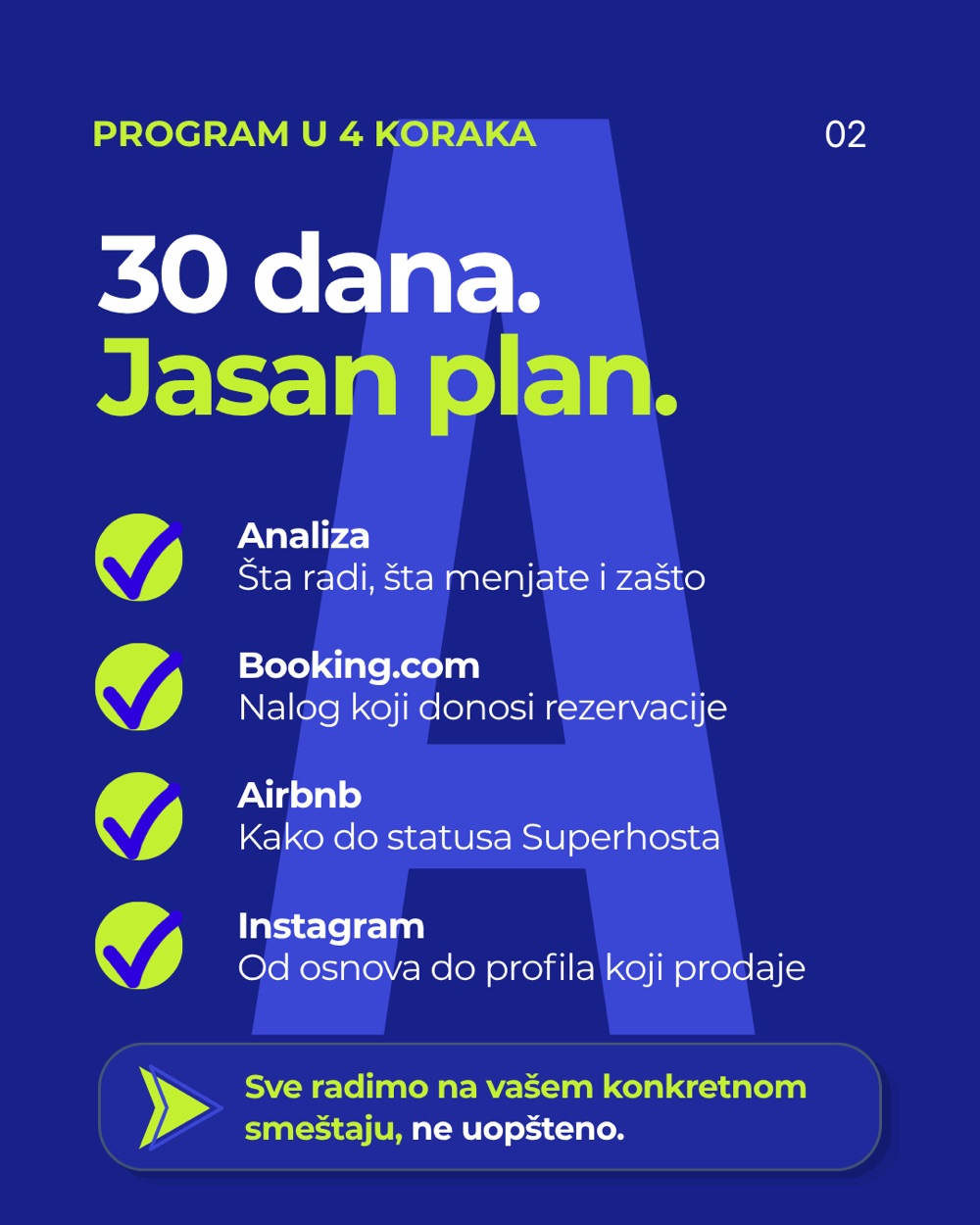 Program u 4 koraka: analiza, Booking.com, Airbnb i Instagram.