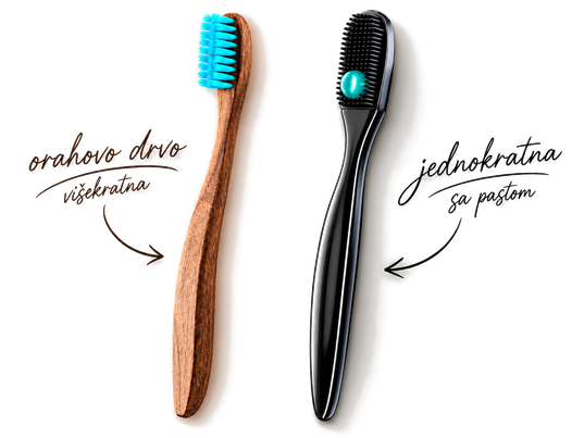 Orbis Fresh četkice
